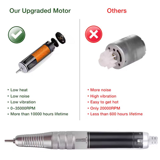 iBelieve Professional Portable Nail Drill Brushless 35000RPM