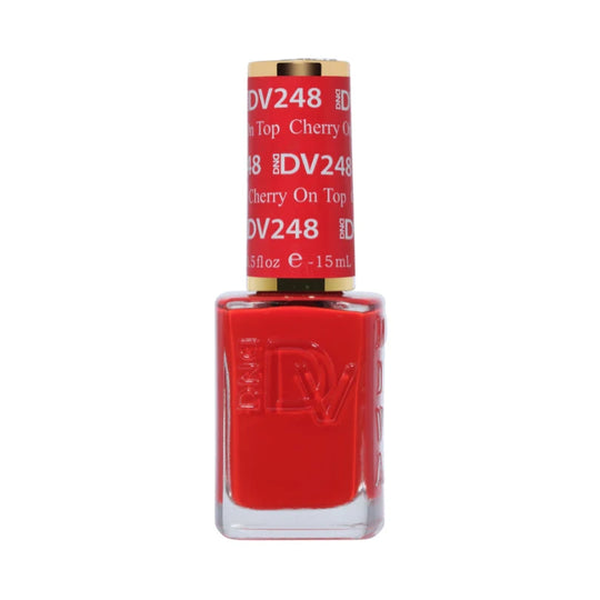 DIVA #249 Red-Y Or Not