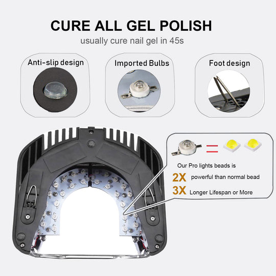 64W iBelieve Cordless Led Nail Lamp