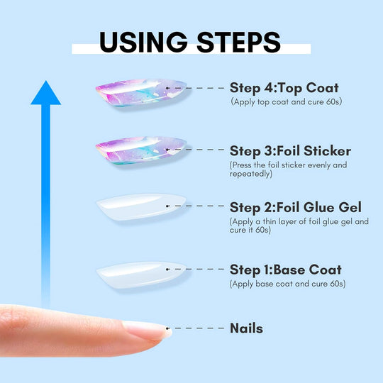 Y&Y Transfer Foil Gel Glue
