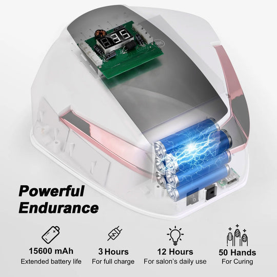 DNB Rechargeable Cordless UV Led Lamp 96W