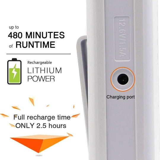 iBelieve Professional Nail Drill Machine 30000RPM