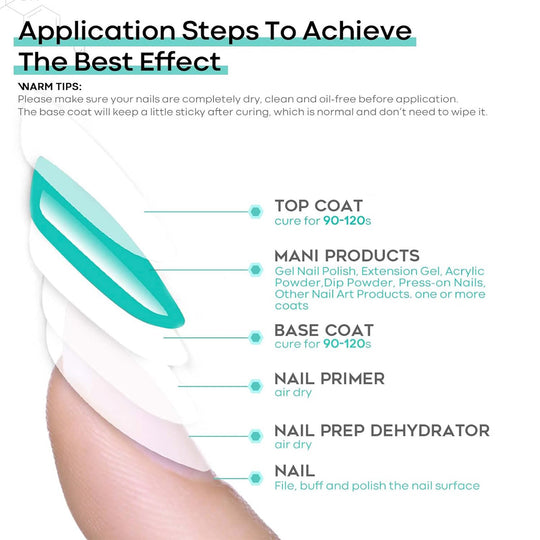 DNB Nail Primer