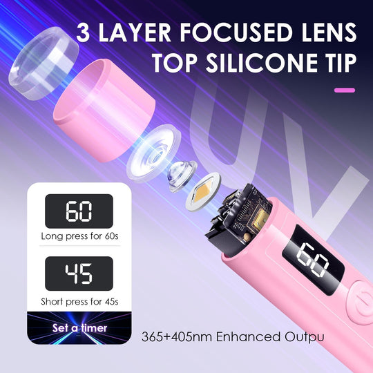 Mini UV Handheld Wireless Light for Gel Nails
