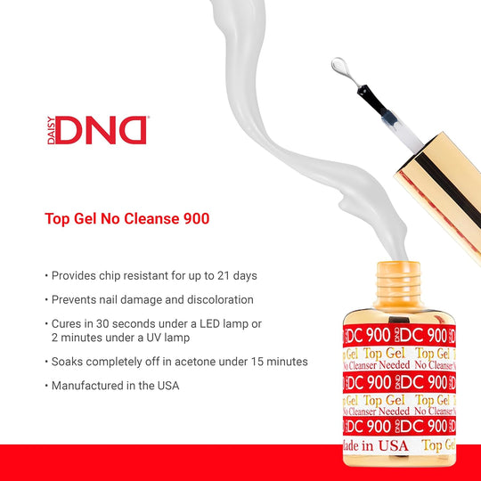 DND DC Base & Top Gel Combo