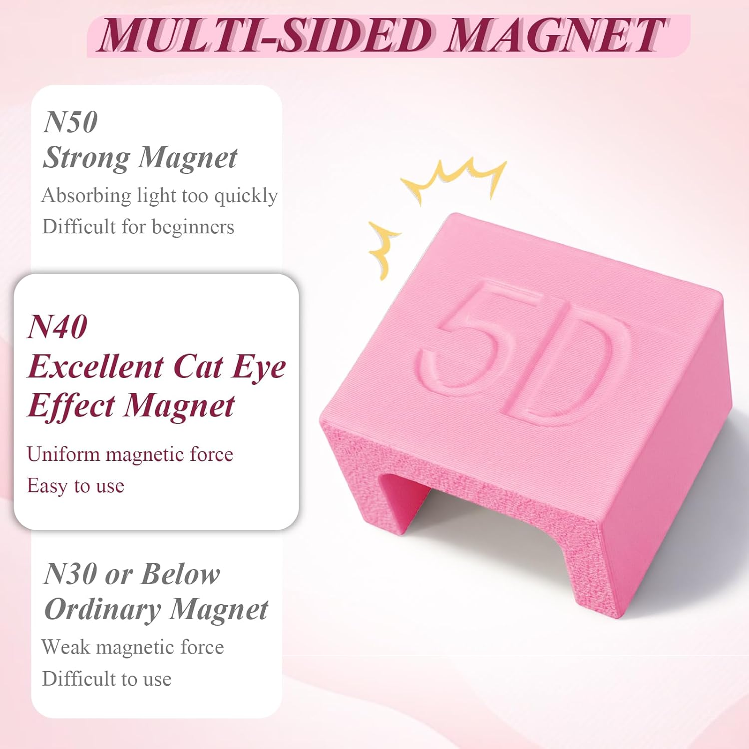 5D Cat Eye Magnet