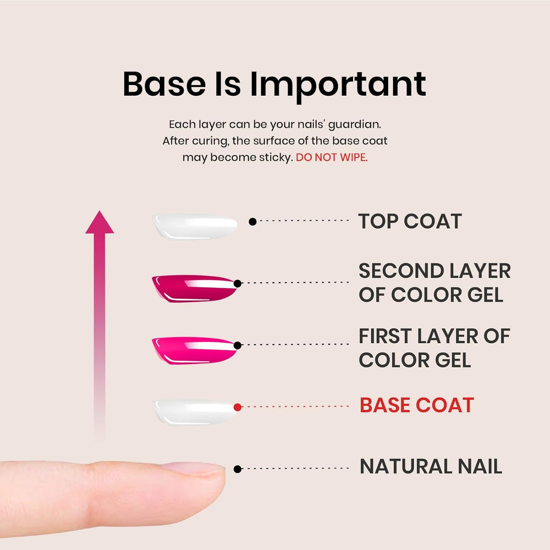 DNB Base Coat Gel