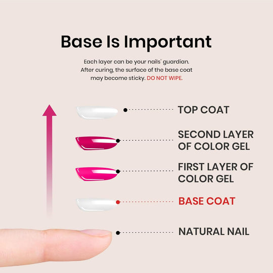 DNB Base Coat Gel