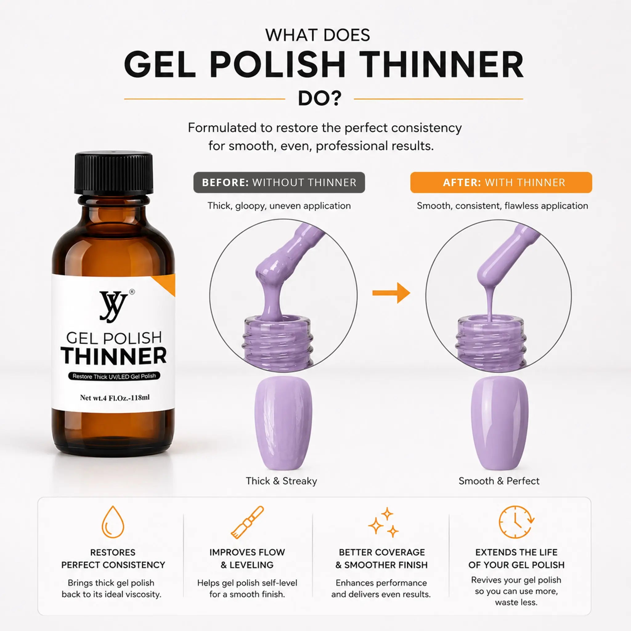 Y&Y Gel Polish Thinner